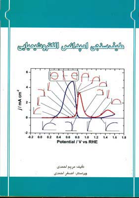 طیف‌سنجی امپدانس الکتروشیمیایی